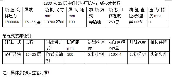 4參數(shù).jpg