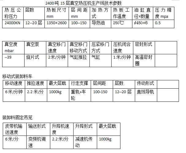 6參數(shù).jpg