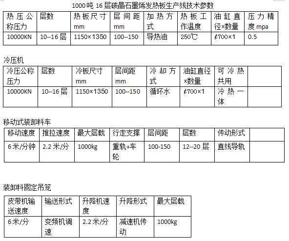 16參數(shù).jpg